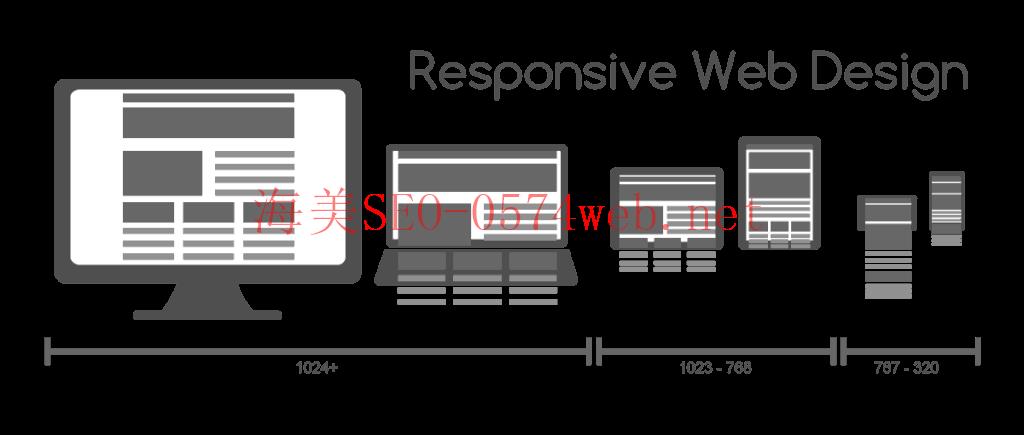 使用RWD響應(yīng)式網(wǎng)頁設(shè)計(jì)的好處 - 海美seo RWD