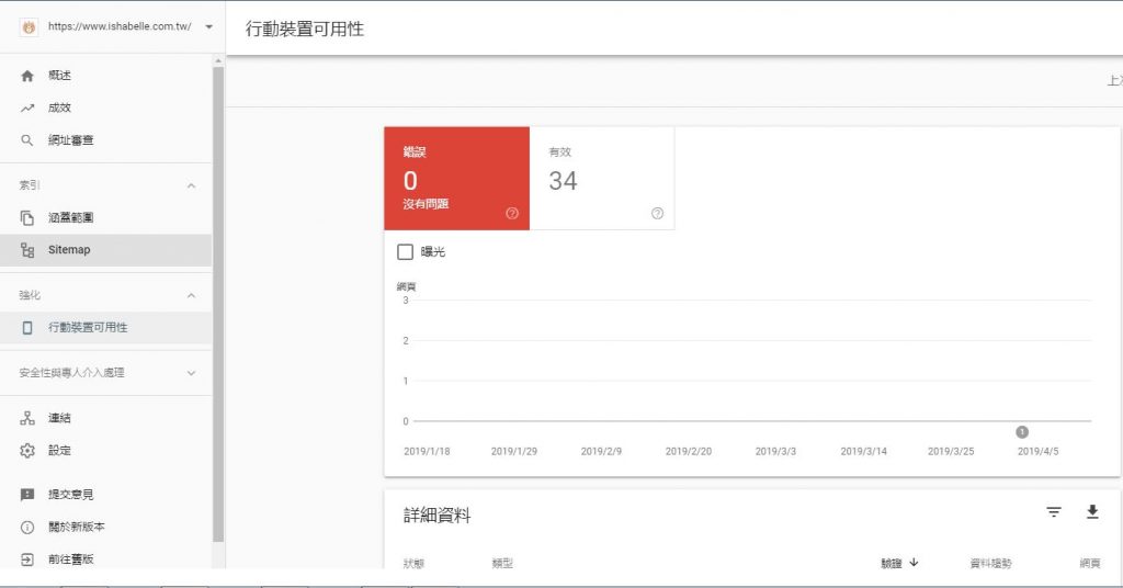 Google Search Console教學(xué)方法快速提高網(wǎng)站排名！