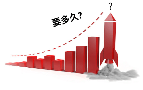 網(wǎng)站SEO優(yōu)化排名需要多長(zhǎng)時(shí)間？