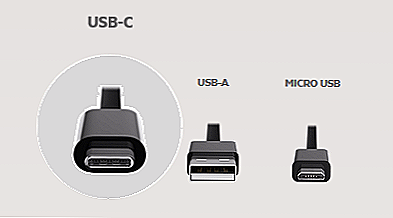什么是USB-C端口？