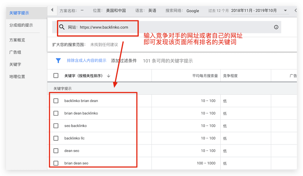 影響網(wǎng)站關(guān)鍵詞排名的因素有哪些？